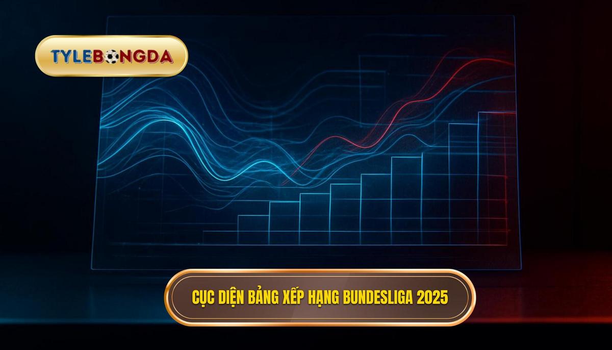 Cục diện Bảng xếp hạng Bundesliga 2025_ Ai đang thách thức ngôi vương_