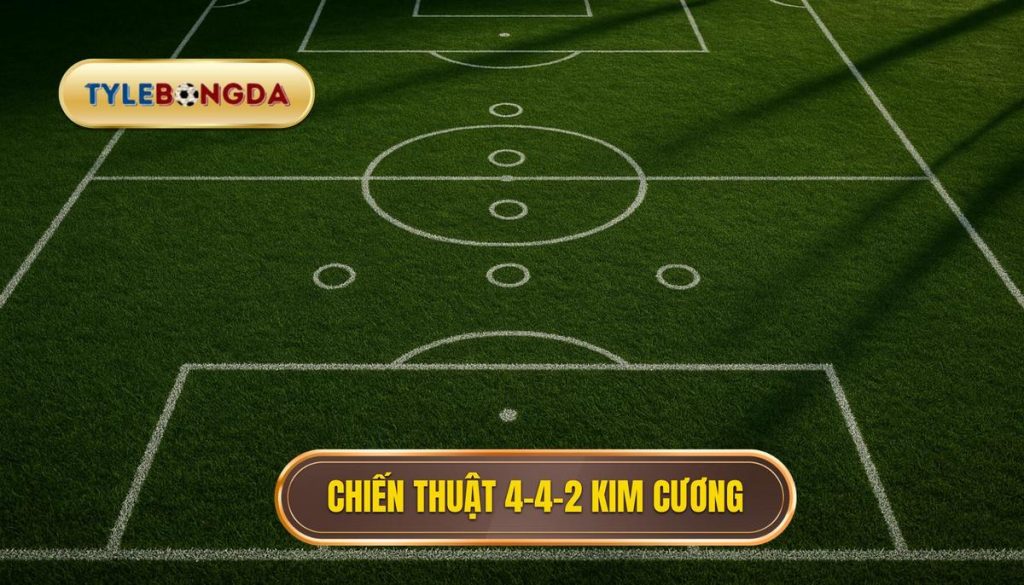 Chiến thuật 4-4-2 kim cương