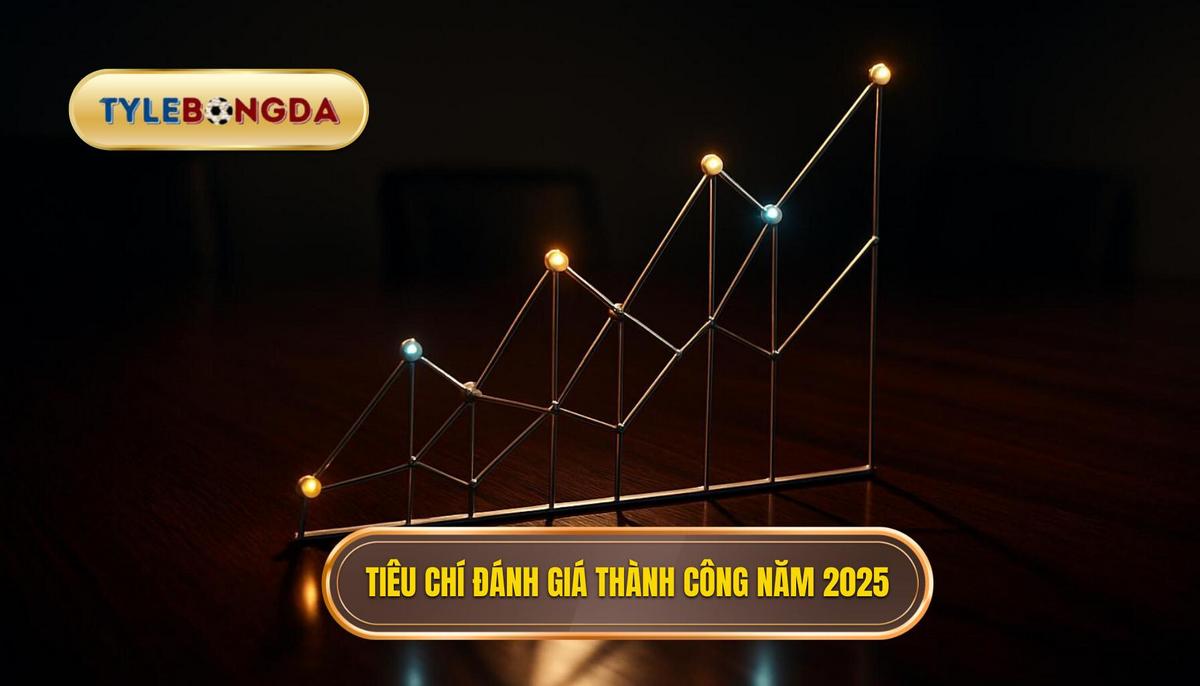 Những Tiêu Chí Đánh Giá Thành Công Trong Năm 2025